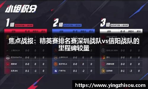 焦点战报：精英赛排名赛深圳战队vs信阳战队的里程碑较量